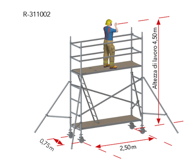 Ponteggio mobile in alluminio 75 × 250 cm R-311002 Tobler SA